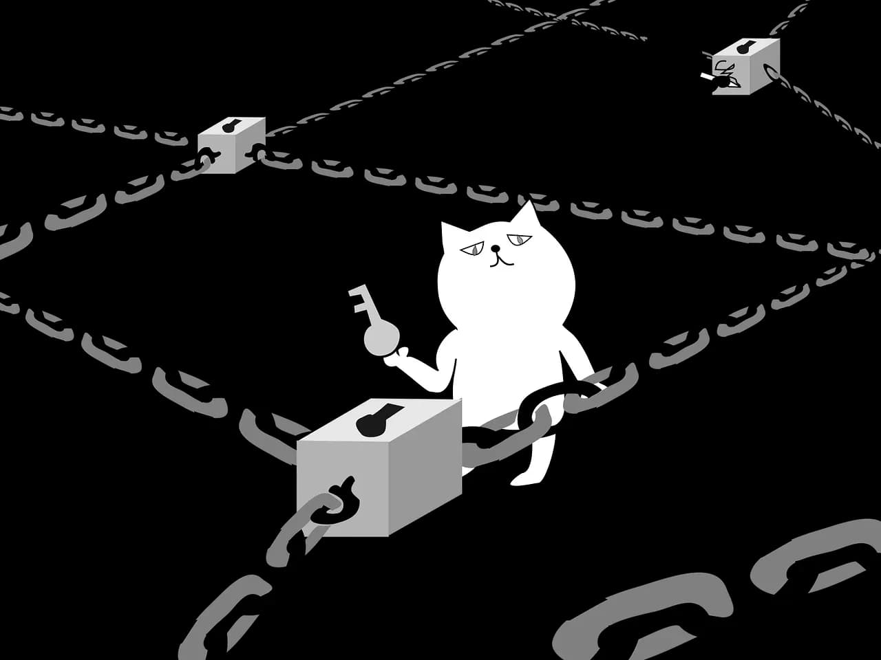 A cartoon cat sitting on a block surrounded by chains