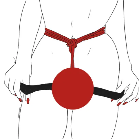 Illustrated diagram of a genital harness configuration.